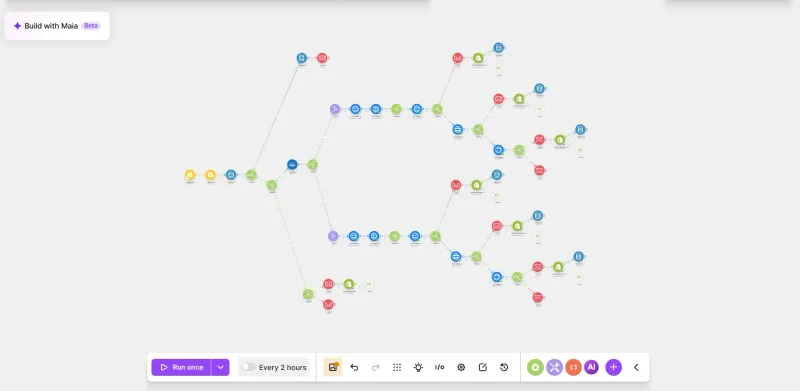 Le scénario Make principal : récupération des visuels depuis Google Drive, commande d'impression et notifications, en cycle toutes les 2 heures