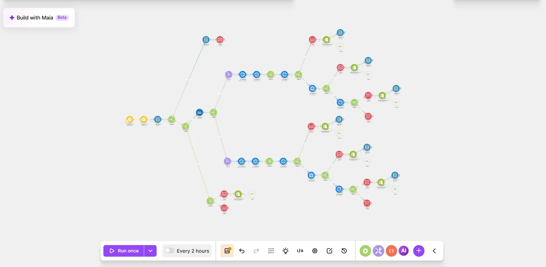 Le scénario Make principal : récupération des visuels depuis Google Drive, commande d'impression et notifications, en cycle toutes les 2 heures