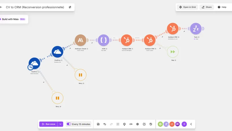 Le scénario Make du système : surveillance OneDrive, lecture du CV par Claude, recherche puis création du contact dans HubSpot et ajout à la liste de suivi