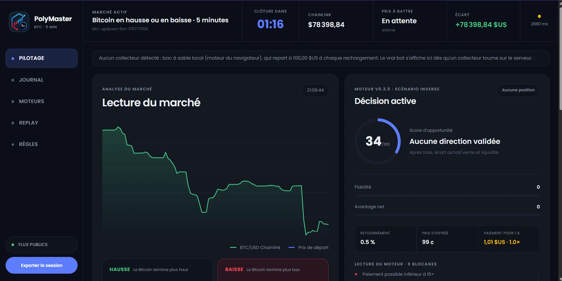 Le poste de pilotage : lecture du marché en direct, score d'opportunité et la liste exacte de ce qui bloque une entrée