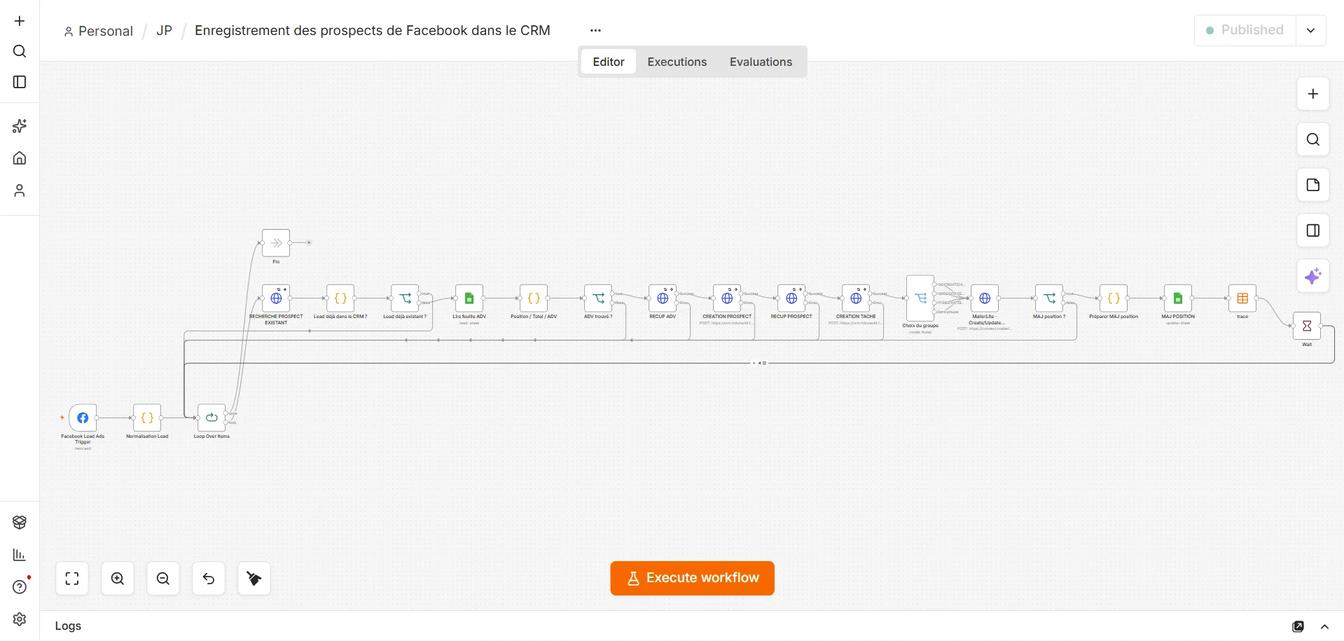 Le workflow n8n qui capte les leads Facebook, les dédoublonne, les attribue à un conseiller et les enregistre dans le CRM et MailerLite